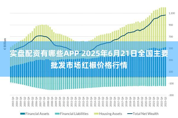 实盘配资有哪些APP 2025年6月21日全国主要批发市场红椒价格行情