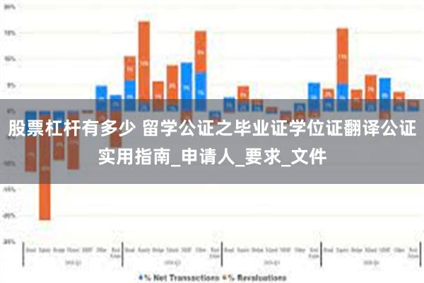 股票杠杆有多少 留学公证之毕业证学位证翻译公证实用指南_申请人_要求_文件