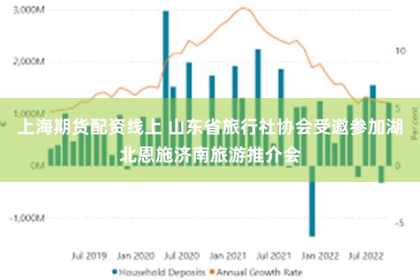 上海期货配资线上 山东省旅行社协会受邀参加湖北恩施济南旅游推介会