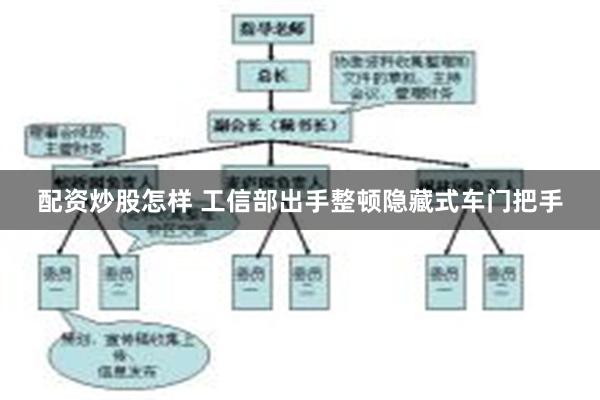 配资炒股怎样 工信部出手整顿隐藏式车门把手