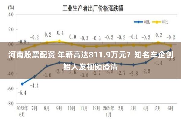 河南股票配资 年薪高达811.9万元？知名车企创始人发视频澄清