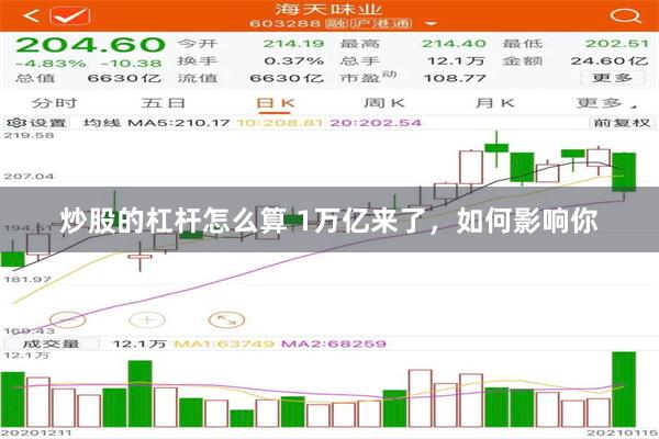 炒股的杠杆怎么算 1万亿来了，如何影响你