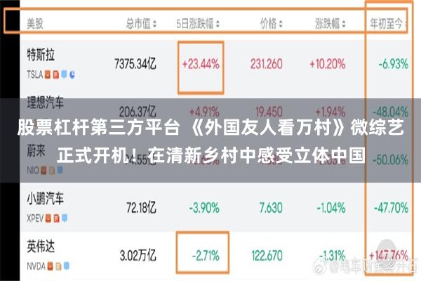 股票杠杆第三方平台 《外国友人看万村》微综艺正式开机！在清新乡村中感受立体中国