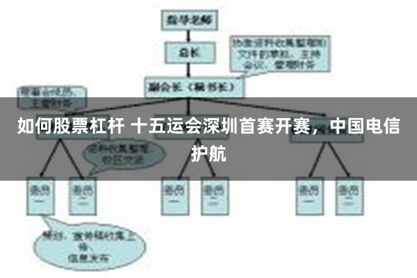 如何股票杠杆 十五运会深圳首赛开赛，中国电信护航
