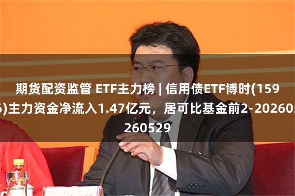 期货配资监管 ETF主力榜 | 信用债ETF博时(159396)主力资金净流入1.47亿元，居可比基金前2-20260529