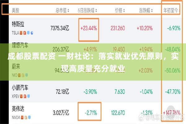 成都股票配资 一财社论：落实就业优先原则，实现高质量充分就业
