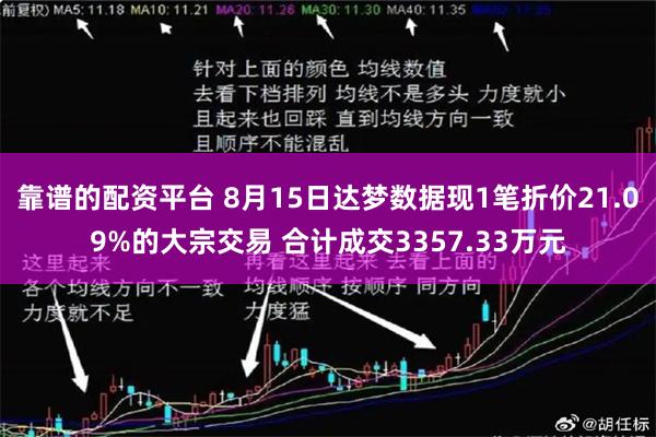 靠谱的配资平台 8月15日达梦数据现1笔折价21.09%的大宗交易 合计成交3357.33万元