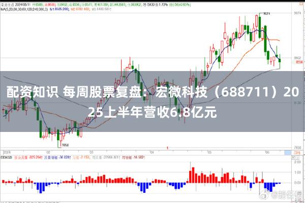 配资知识 每周股票复盘：宏微科技（688711）2025上半年营收6.8亿元