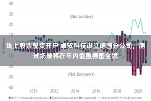 线上股票配资开户 卓驭科技设立德国分公司，测试场景将在年内覆盖德国全境