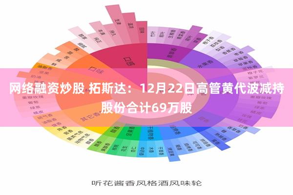 网络融资炒股 拓斯达：12月22日高管黄代波减持股份合计69万股