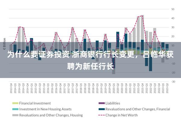 为什么要证券投资 浙商银行行长变更，吕临华获聘为新任行长