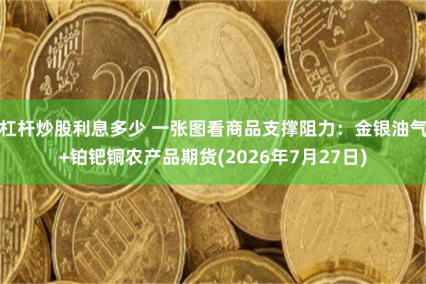 杠杆炒股利息多少 一张图看商品支撑阻力：金银油气+铂钯铜农产品期货(2026年7月27日)