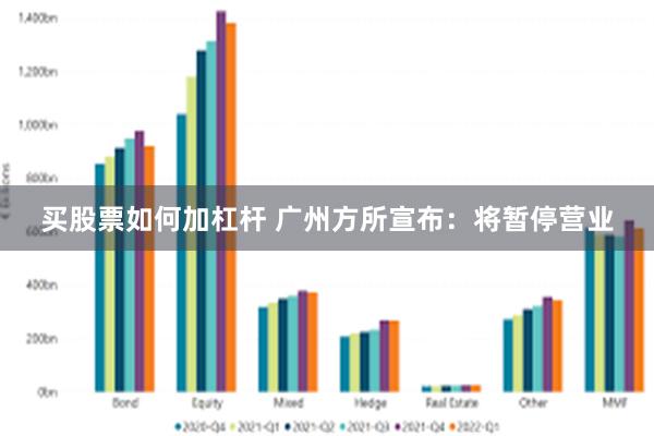买股票如何加杠杆 广州方所宣布：将暂停营业