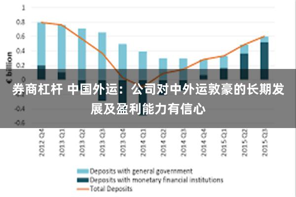 券商杠杆 中国外运：公司对中外运敦豪的长期发展及盈利能力有信心