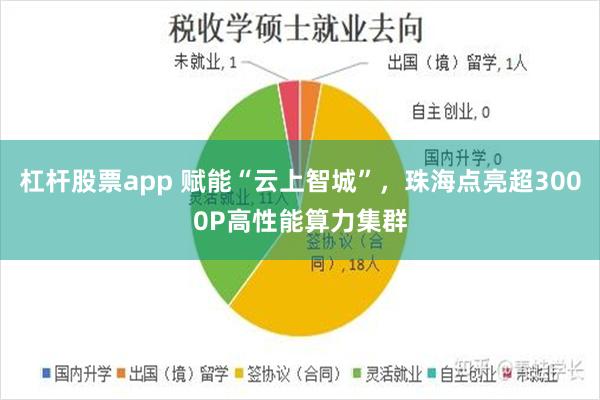 杠杆股票app 赋能“云上智城”，珠海点亮超3000P高性能算力集群