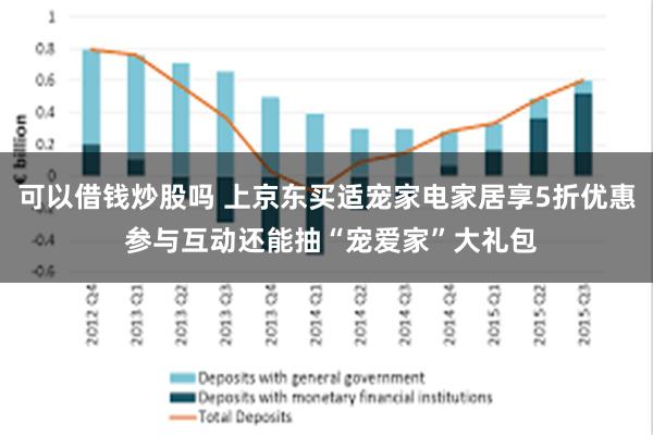可以借钱炒股吗 上京东买适宠家电家居享5折优惠 参与互动还能抽“宠爱家”大礼包