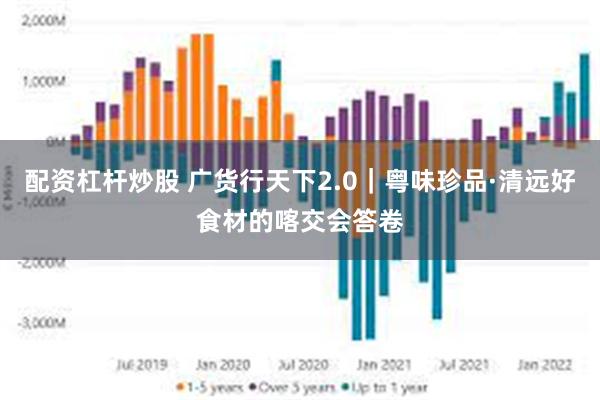 配资杠杆炒股 广货行天下2.0|粤味珍品·清远好食材的喀交会答卷