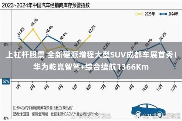 上杠杆股票 全新硬派增程大型SUV成都车展首秀！华为乾崑智驾+综合续航1366Km