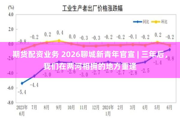 期货配资业务 2026聊城新青年官宣 | 三年后，我们在两河相拥的地方重逢